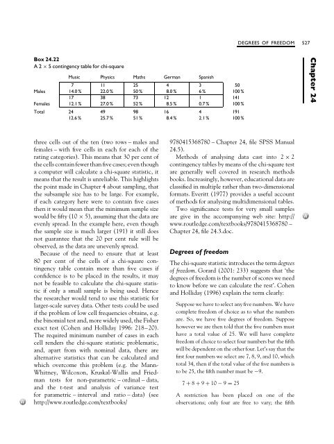 RESEARCH METHOD COHEN ok