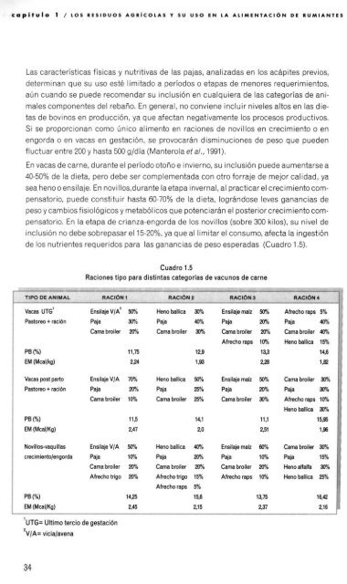 Los residuos agrÃ­colas y su uso en la alimentaciÃ³n de rumiantes