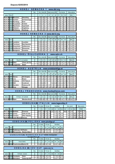 DOPUNA NEDELJA 02l19bkgfc5k