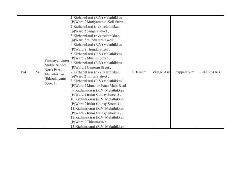 063 Tiruvannamalai No & Name of the - Elections.tn.gov.in