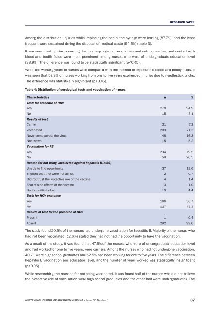 Download Complete Issue - Australian Journal of Advanced Nursing