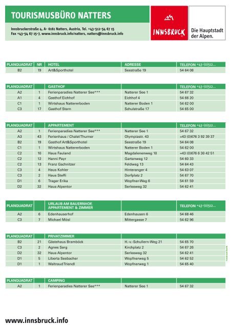 Natters als PDF zum herunterladen - Mutters-bei-innsbruck.at