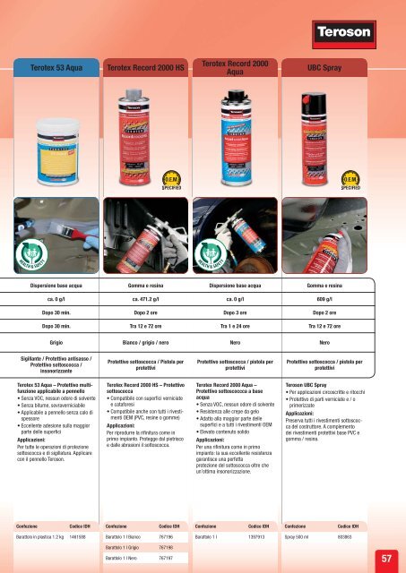 Soluzioni per la Riparazione e la Manutenzione degli Autoveicoli