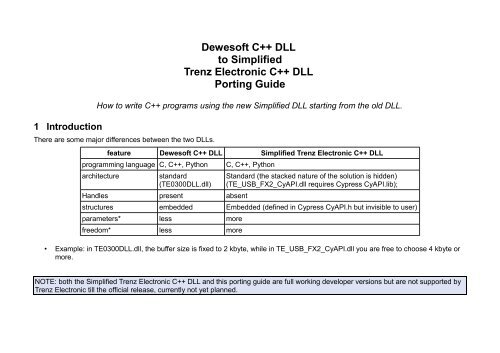 Dewesoft C++ DLL to Simplified Trenz Electronic C++ DLL Porting ...