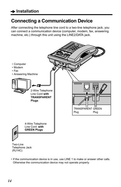 KXTS3282W - Operating Manuals for Panasonic Products - Panasonic