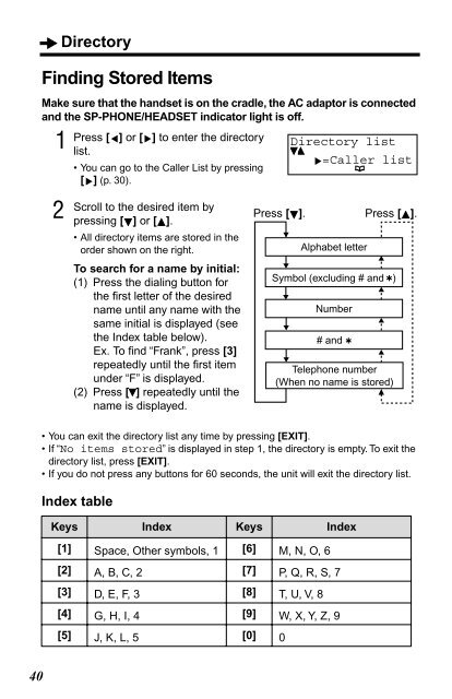 KXTS3282W - Operating Manuals for Panasonic Products - Panasonic