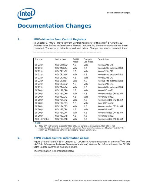 Intel 64 and IA-32 Architectures Software Developer's Manual