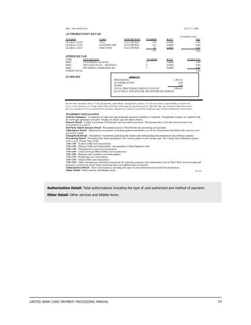 UNITED BANK CARD VOICE AUTHORIZATION CENTERS