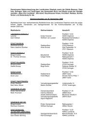 6. Die Wahlleiter/innen im Landkreis Diepholz - Stadt Twistringen