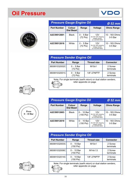 Viewline Marine Catalogue - Howard Instruments