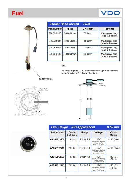 Viewline Marine Catalogue - Howard Instruments