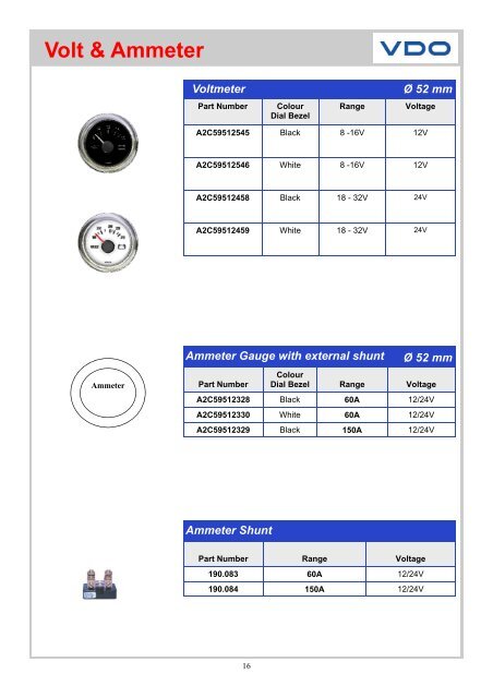 Viewline Marine Catalogue - Howard Instruments