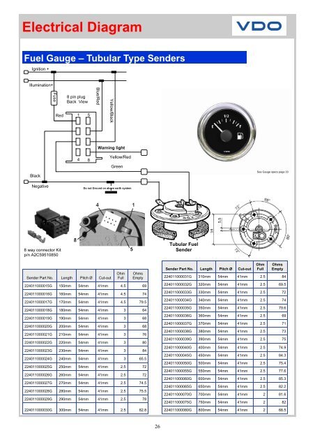 Viewline Marine Catalogue - Howard Instruments