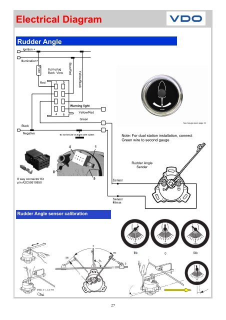 Viewline Marine Catalogue - Howard Instruments