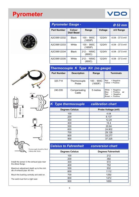 Viewline Marine Catalogue - Howard Instruments