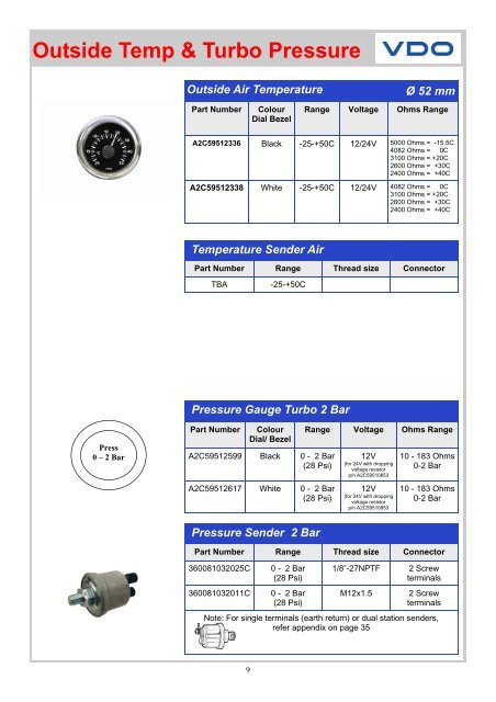 Viewline Marine Catalogue - Howard Instruments