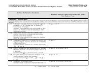 IN ELA Standards Correlation - New Readers Press