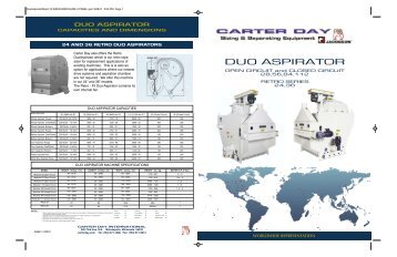 Duo Aspirator 2012 Brochure - Carter Day International, Inc.
