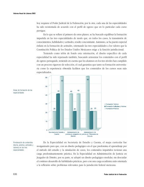 Instituto de la Judicatura Federal - Suprema Corte de Justicia de la ...