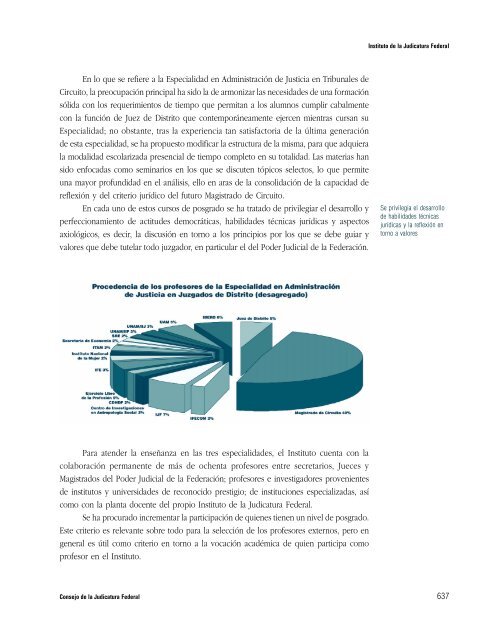 Instituto de la Judicatura Federal - Suprema Corte de Justicia de la ...