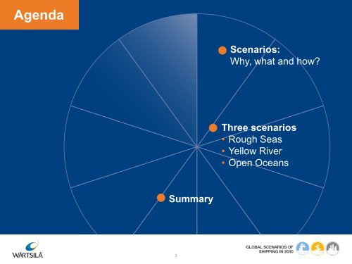 Andrea Hernandez - Wartsila - IMSF