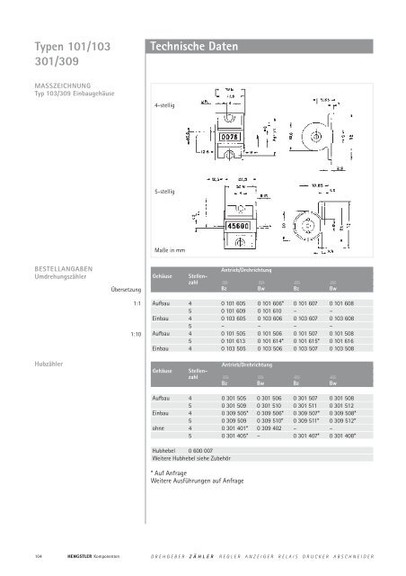 Technische Daten - sensor instruments