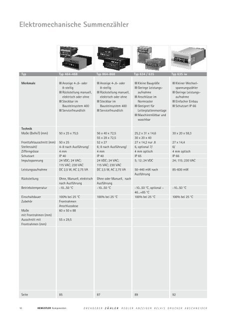 Technische Daten - sensor instruments