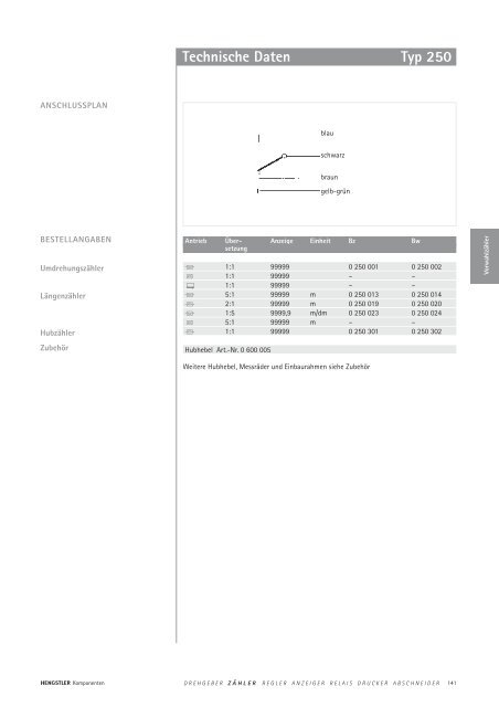 Technische Daten - sensor instruments