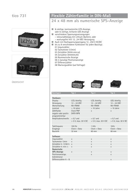 Technische Daten - sensor instruments