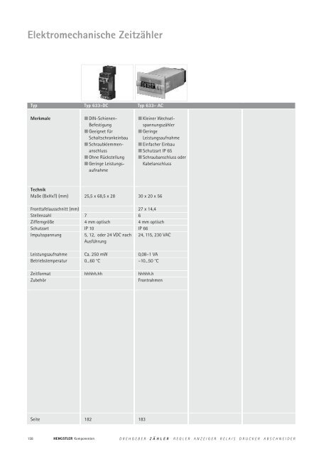 Technische Daten - sensor instruments