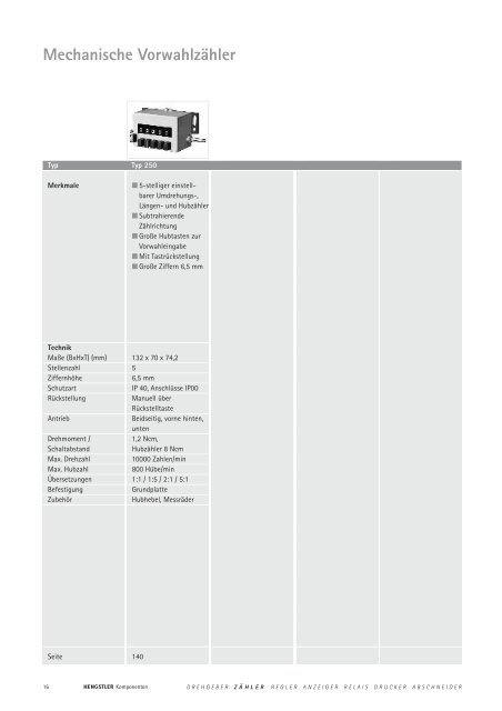 Technische Daten - sensor instruments