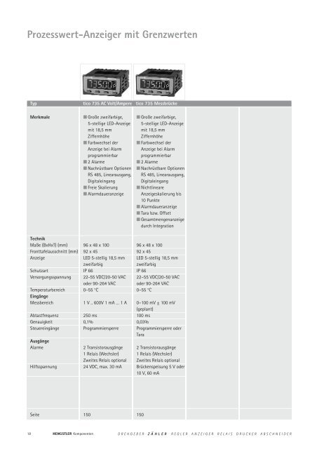 Technische Daten - sensor instruments