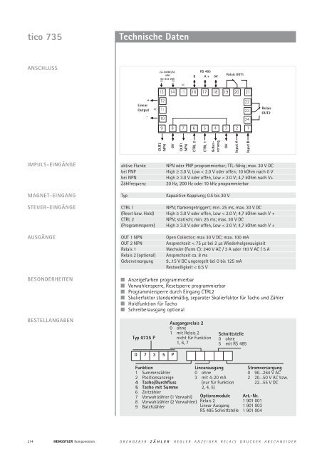 Technische Daten - sensor instruments