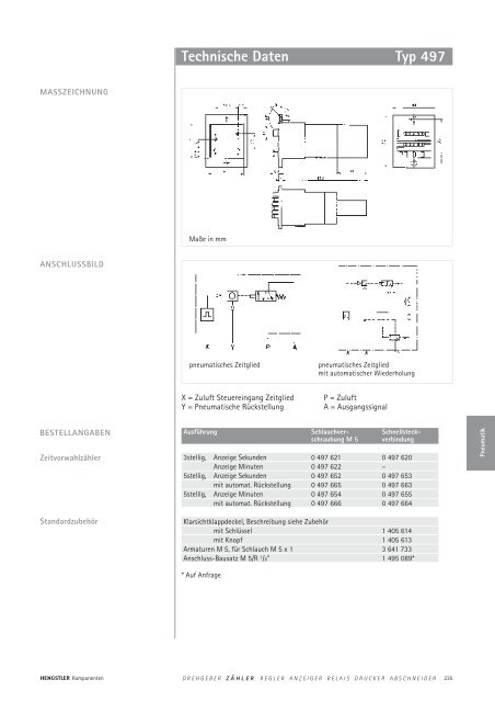 Technische Daten - sensor instruments