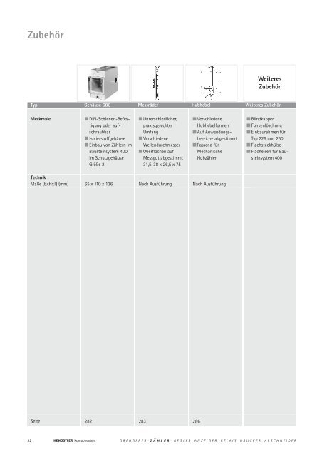 Technische Daten - sensor instruments