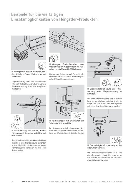 Technische Daten - sensor instruments