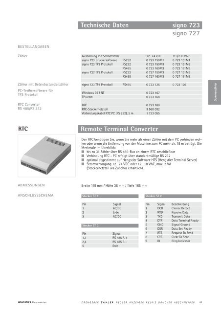 Technische Daten - sensor instruments