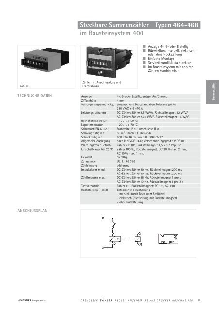 Technische Daten - sensor instruments