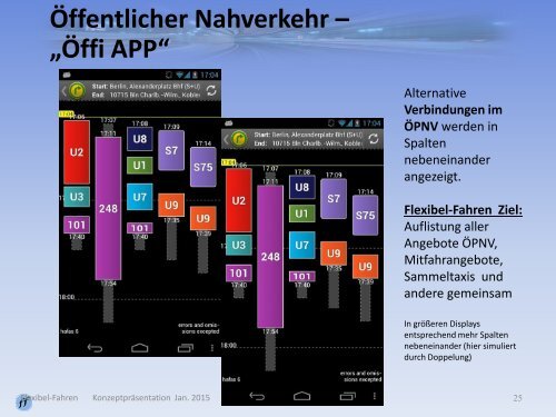 „Flexibel-Fahren“