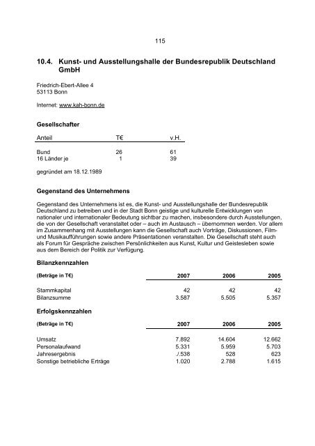 Sicherungskopie 07-Januar 2009 - Finanzministerium NRW