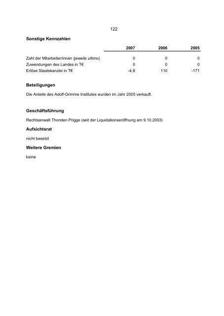 Sicherungskopie 07-Januar 2009 - Finanzministerium NRW