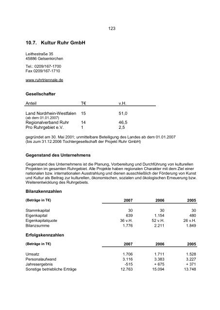 Sicherungskopie 07-Januar 2009 - Finanzministerium NRW