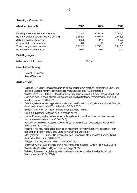 Sicherungskopie 07-Januar 2009 - Finanzministerium NRW
