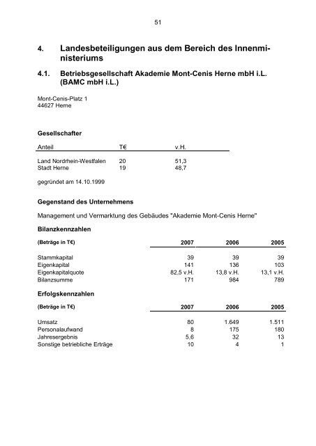 Sicherungskopie 07-Januar 2009 - Finanzministerium NRW