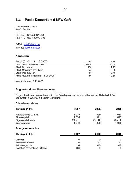 Sicherungskopie 07-Januar 2009 - Finanzministerium NRW