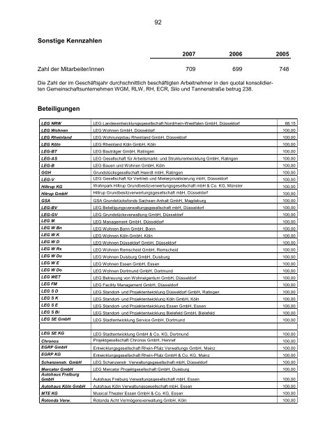 Sicherungskopie 07-Januar 2009 - Finanzministerium NRW