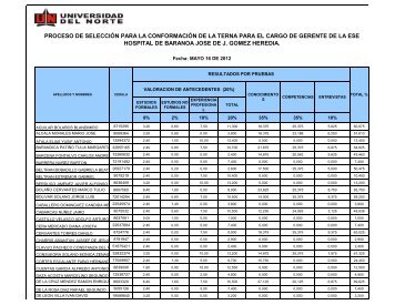 Resultados preliminares de las pruebas