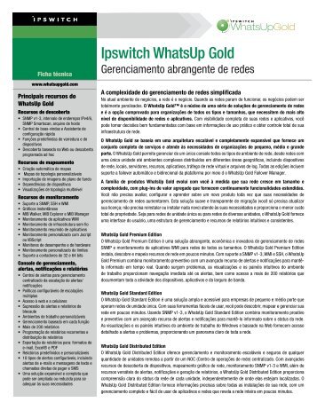 Ipswitch WhatsUp Gold