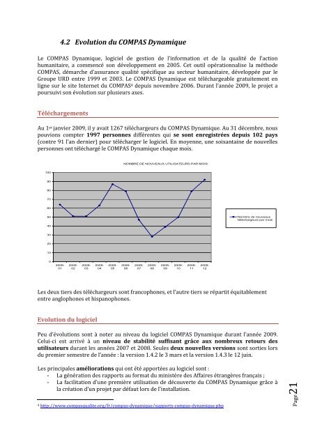 Rapport d'activités 2009 - Groupe URD