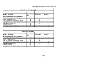 Tabella criteri per la pubblicizzazione delle sponsorizzazioni